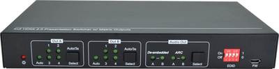 Matriks HDMI VivoLink 2.0 4x2, 18 Gbit/s, i zi