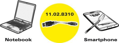 Kabllo kompjuteri Roline 11.02.8310, USB 2.0, 150mm, i zi