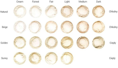 Puder kompakt Annabelle Minerals Matte, Golden Fairest, 4 g, nude