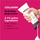 Losion për trup The Solution Collagen Perfecting Body Lotion, 200ml