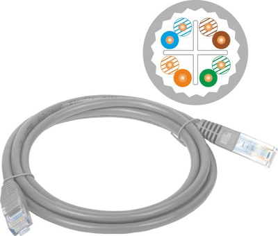 Kabllo rrjeti A-LANtec KKU6ASZA5.0, Cat.6A U/UTP, 5m, gri
