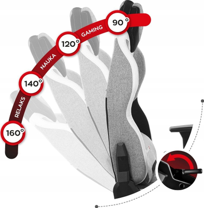 Karrige gaming Huzaro Force 7.9 Gray Mesh, ergonomike, mban deri 150 kg, gri