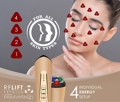 Paisje për trajtimin e rrudhave BeautyRelax Rflift Premium