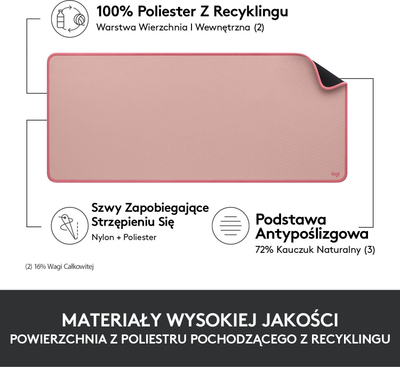 Сет додатоци Logitech Studio Series подлога за глушец DARKER ROSE и Brio 100, подлога од ткаенина, камера Full HD, темно розова