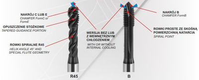 Shpuese Fanar M12 (D4-528M01-0120)