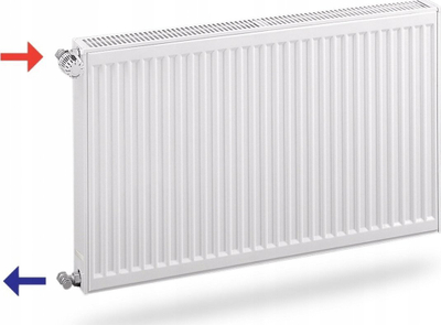 Radiator me ujë Purmo C33 504, panel trefish, i bardhë