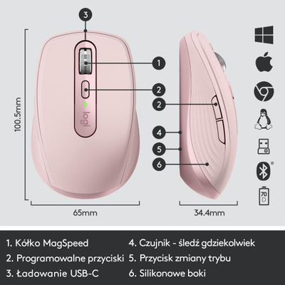 Maus Wireless Logitech MX Anywhere 3 (910-005990), rozë