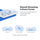 Sistem Mesh Mercusys Wi-Fi 5 Halo H50G (2-pack)