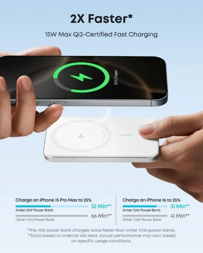 Powerbank Anker MagGo Power Bank 5K Slim, 5000mAh, MagSafe Qi2, бела
