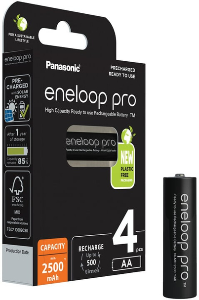 Product Picture