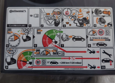 Set për riparim gomash Continental ContiMobilityKit, kompresor 12V, matës presioni, ngjyrë e zezë
