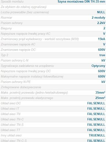 Mbrojtës nga mbingarkesa Etitec S C-PV 600/20, 600V DC, 20kA, i bardhë