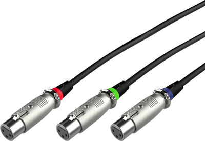 Kabllo audio HyperX XLR, 3m, me mbrojtje të gërshetuar, e zezë