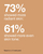 Fondatinë Clinique Even Better Clinical Serum Foundation SPF 20 CN 90 Sand, 30ml