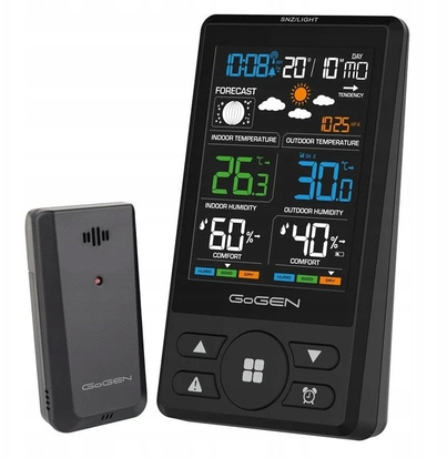 Product Picture