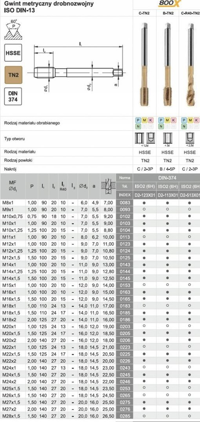 Çekiç fileti TAP, DIN 374, M16x1.5, çelik