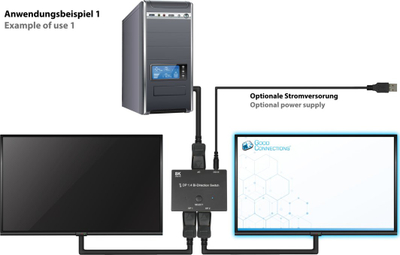 Ndarës DisplayPort Alcasa, 2 porte, 8K 30Hz, i zi