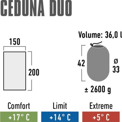 Двоен кеса за спиење High Peak Ceduna Duo, 200x150 cm, Dura Loft H1, сина