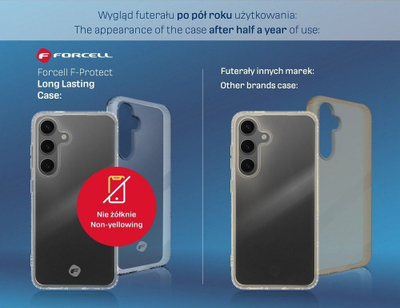 Maskë telefoni Forcell F-Protect për Samsung Galaxy A35, transparente, e butë
