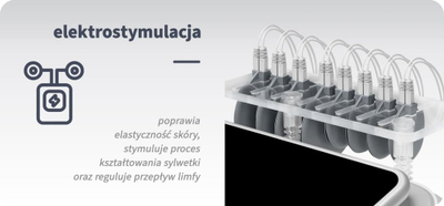 Aparat elektro-stimulimi Hwato SDZ II, digjital, me timer