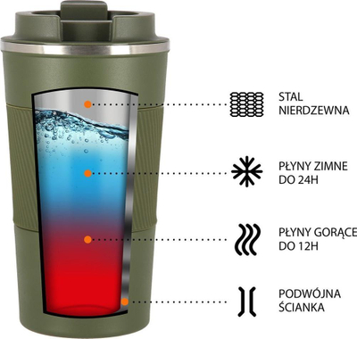 Gotë termike NILS NCC09, 510ml, çelik inox, gri