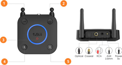 Transmitues Bluetooth 1Mii B06, Bluetooth 5.2, aptX HD, 50 m, i zi