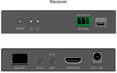 Set ekstender HDMI mbi fibër optike Digitus, 4K 60Hz, IP, i zi