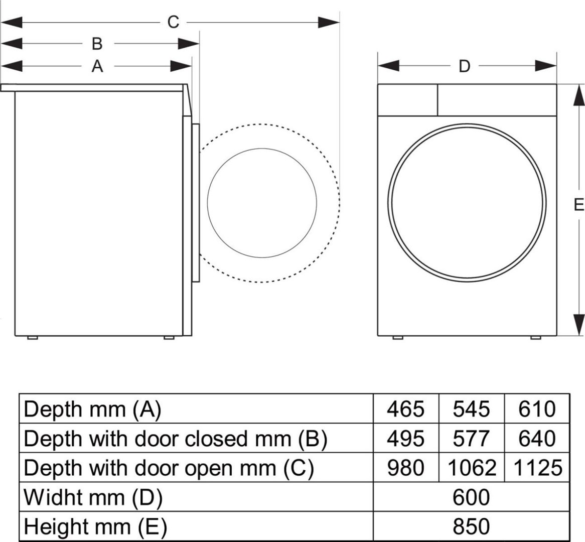 Makinë larëse Gorenje WPNEI84SASWIFI, 8 kg, 1400 rpm, e bardhë 7
