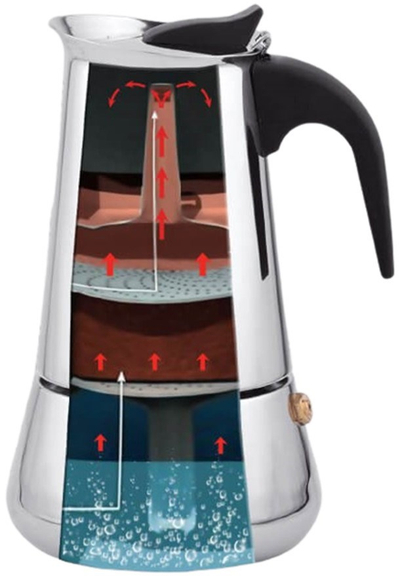 Xhezve Moka Maestro MR-1660-2, 100ml, çelik inox, për induksion