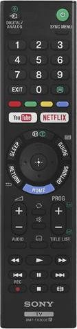 Далечински управувач за телевизор Sony Remote Commander RMF-TX300E, оригинален, црн
