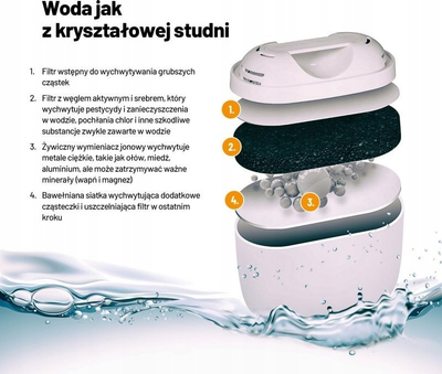 Filtra uji Lauben Water Filters 32GW, set 3 copë, kapacitet 160L
