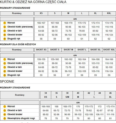 Термичка блуза за жени Jack Wolfskin Sky Thermal Hz W, долги ракави, половина патент, графитно сива