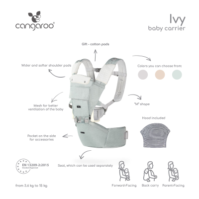 Kangur për bebe Cangaroo IVY, 3.6kg+, e hirtë