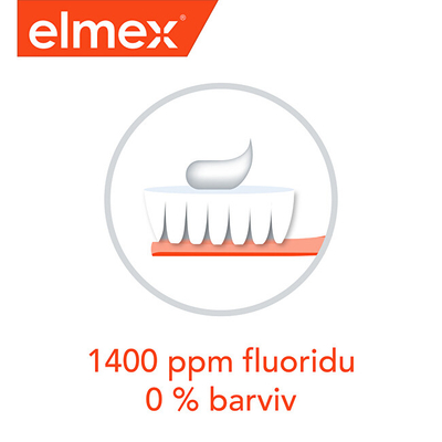 Pastë dhëmbësh Elmex Junior, 75 ml