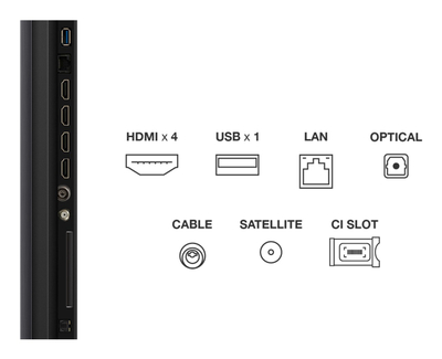 Телевизор TCL C7K, 55", 4K Mini LED, Google TV, црн