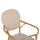 Kolltuk alumini 55x58x95Hcm (HM5928.03), bardhë