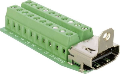 Bllok terminali HDMI DeLock (65168), i zi