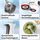 Blender Dore Bosch Msm4W210