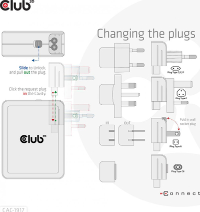 Karikues udhëtimi Club 3D GaN3 3C1A, 140W, 3x USB C 1x USB A, i zi