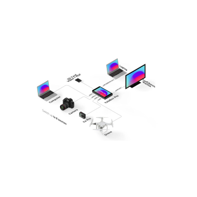 YoloBox Pro
