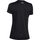 Bluzë për femra Under Armour, 75381-857632