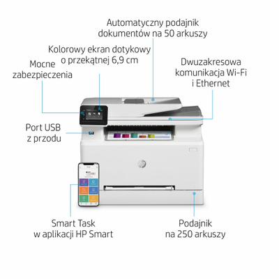 Печатач HP Color LaserJet Pro MFP M282nw, 600x600 DPI, 21 стр/мин, A4, бел