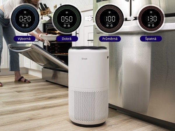 Pastrues ajri LEVOIT Core 400S, 3 në 1 HEPA H13, Smart WiFi, i bardhë 2