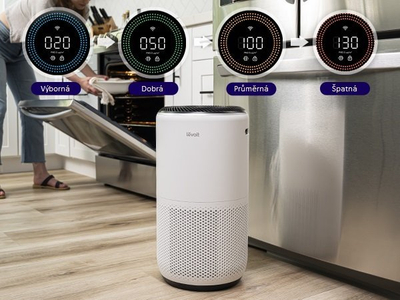Pastrues ajri LEVOIT Core 400S, filtër 3 në 1 HEPA H13, me Smart WiFi, i bardhë