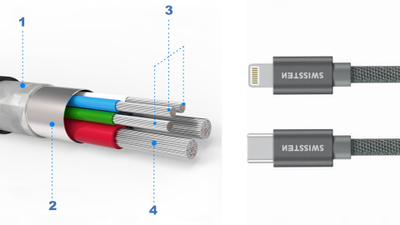 Kabllo të dhënash Swissten Textile USB C Lightning, 2m, argjend
