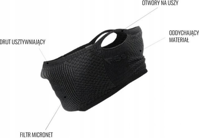 Maskë sportive Naroo NA MASK F5s, filtër MICRONET, UV mbrojtje, e bardhë