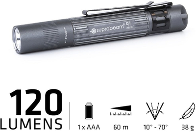 Elektrik dore Suprabeam Q1 Mini, LED, kompakt, i zezë