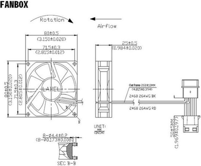 Ftohës StarTech FANBOX, 80 mm