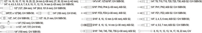 Set çelësash Yato YT-12691, 82 elemente