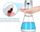 Promedix PR-530 Автоматски Диспензер за Сапун, Бел